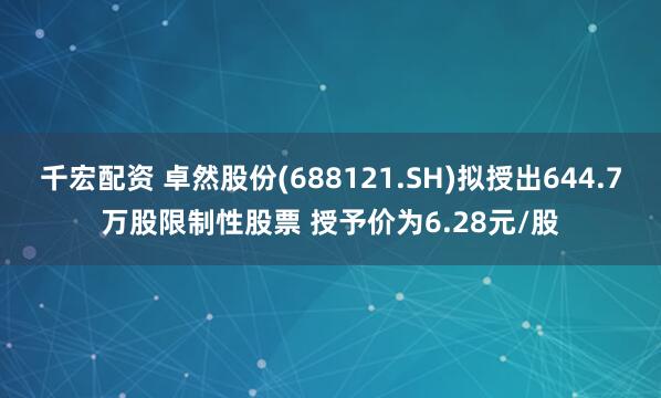 千宏配资 卓然股份(688121.SH)拟授出644.7万股限制性股票 授予价为6.28元/股